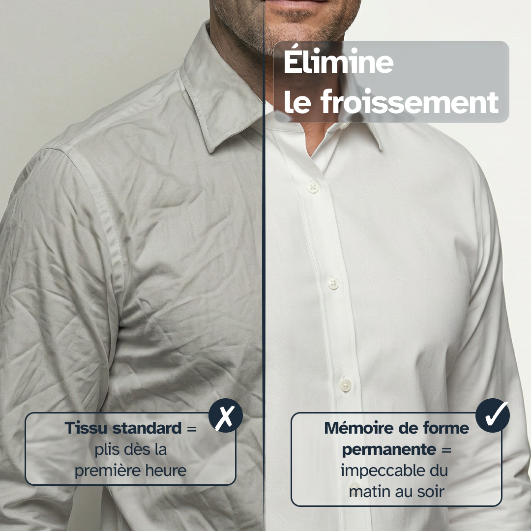 Chemise Infroissable - Coupe Ajustée