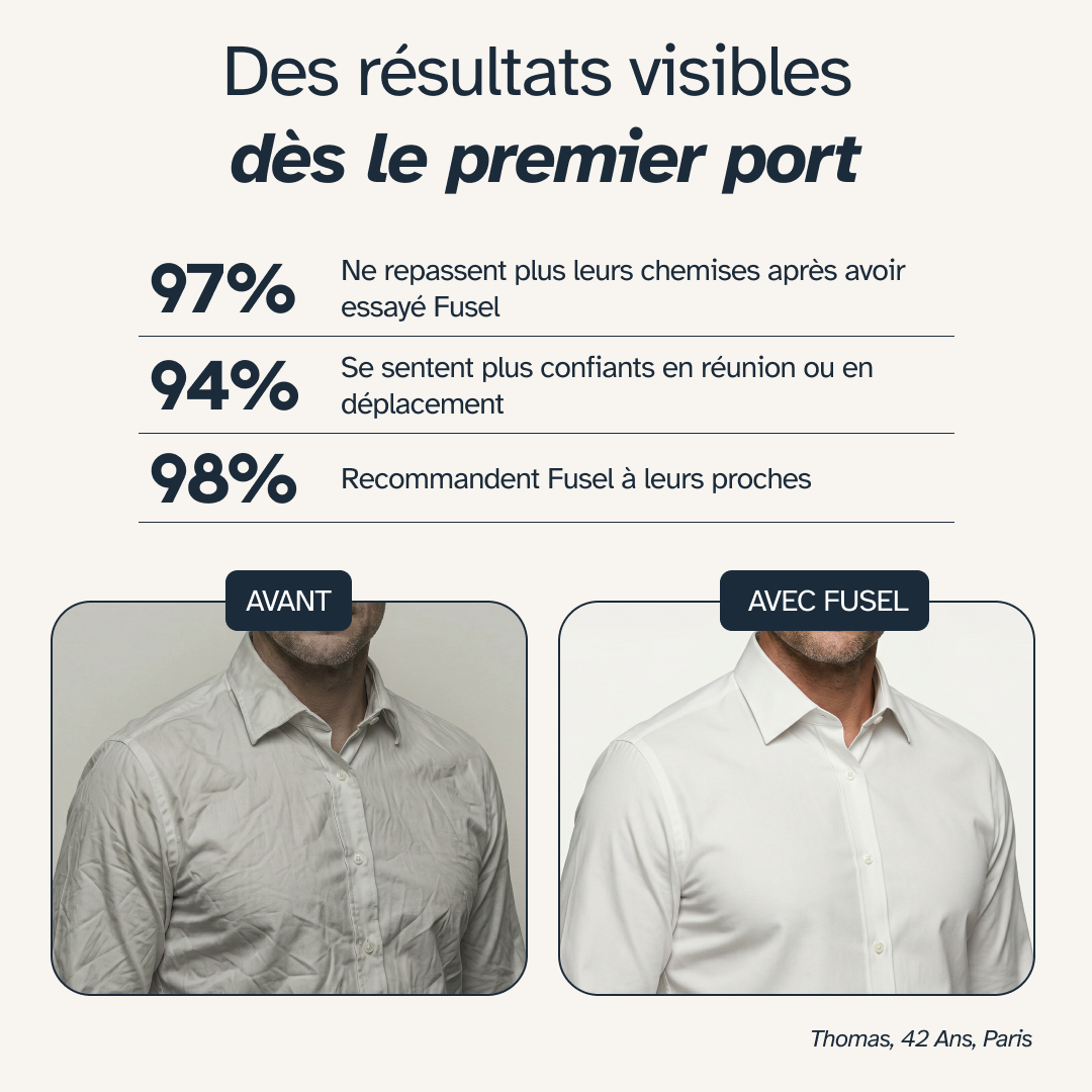 Chemise Infroissable - Coupe Ajustée